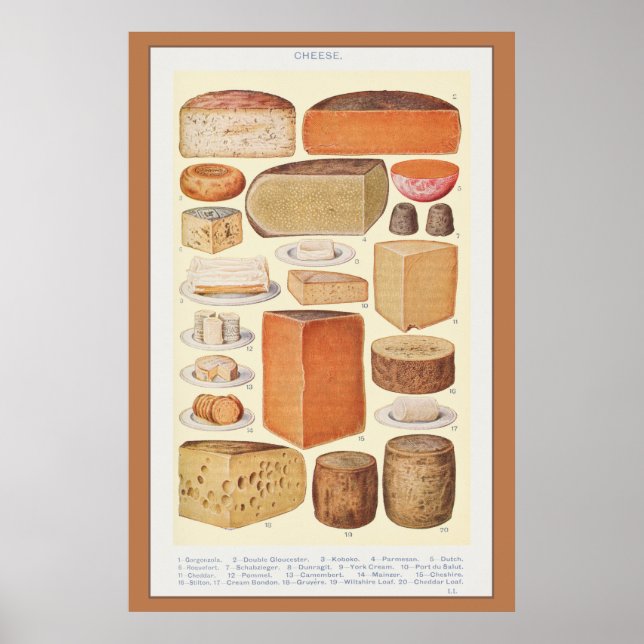 Vintag Collage of Household Cheeses, Beeton, 1923 Poster (Vorne)