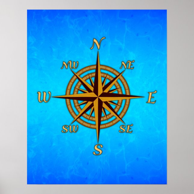 Vintag Compass-Rose Poster (Vorne)