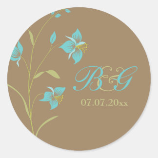 Vintag Lippensticker Runder Aufkleber