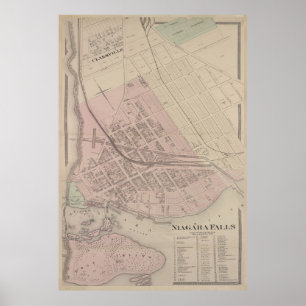 Vintag Map of Niagara Falls NY (1875) Poster