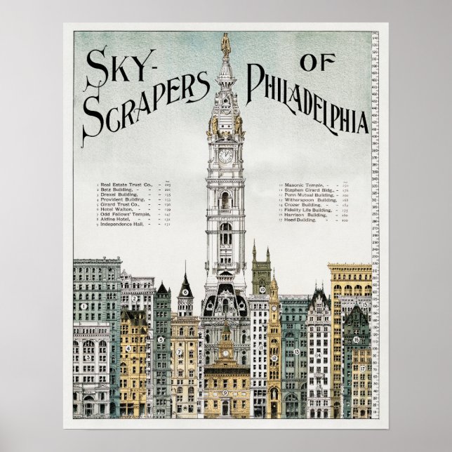 Vintag Pennsylvania Poster (Vorne)