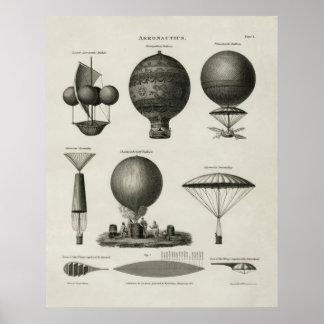 Vintag Print Hot Air Ballon Aeronautics Poster