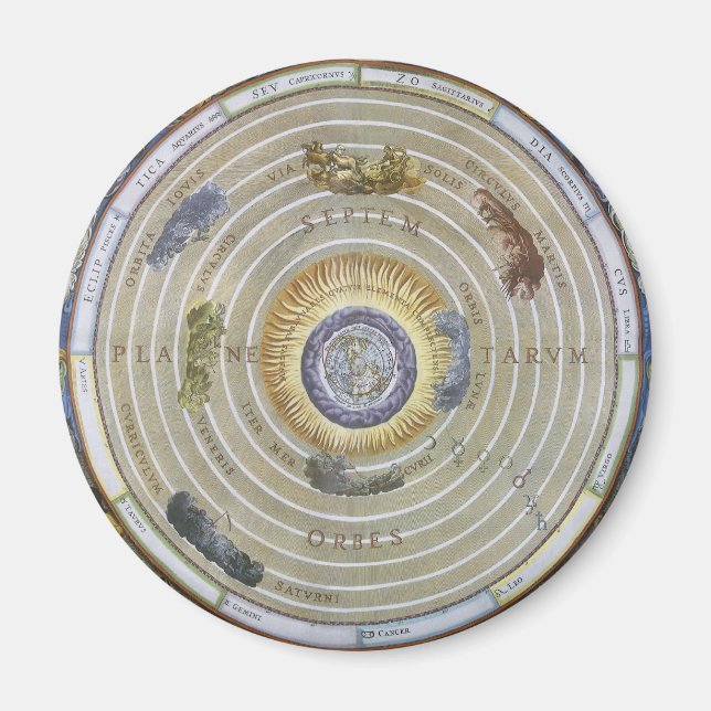 Vintag Ptolemaic Planisphere von Andreas Cellarius Magnet (Vorne)