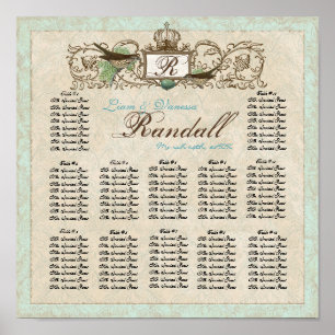 Vintag Robins Egg Blue Crown Swirl Geblüht Poster