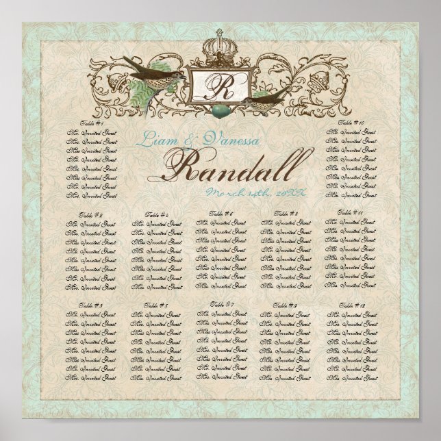 Vintag Robins Egg Blue Crown Swirl Geblüht Poster (Vorne)