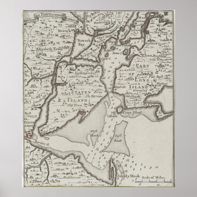 Vintag Staten Island & NYC Hafenplan (1733) Poster (Vorne)