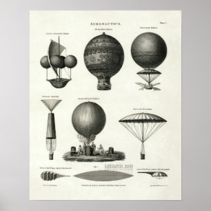 Vintage 1818 Aeronautik Poster