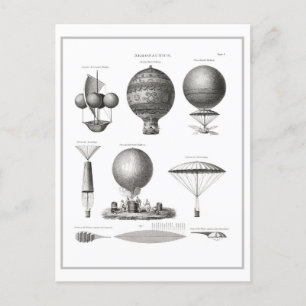 Vintage Aeronautik Flugmaschinen Postkarte