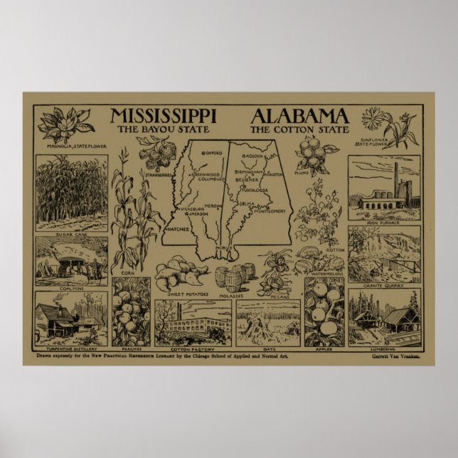 Vintage Alabama and Mississippi Illustrative Map Poster (Vorne)