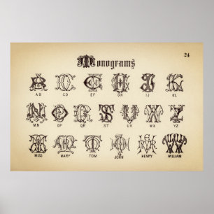 Vintage-Alphabet/Monogramme Poster