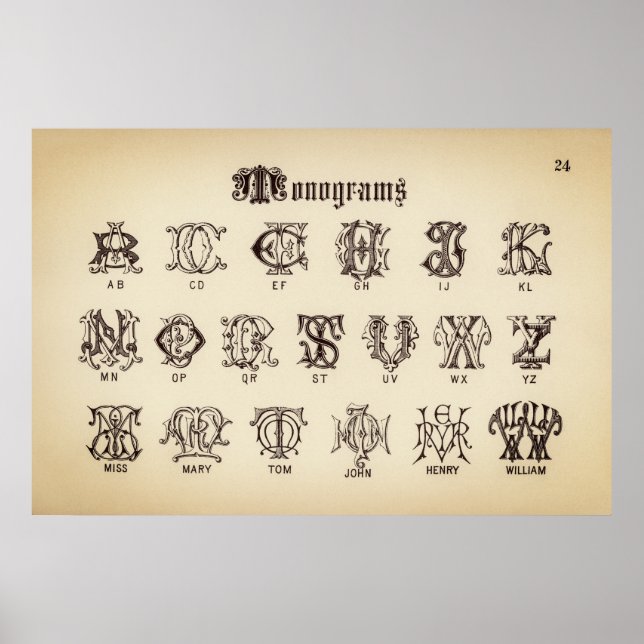 Vintage-Alphabet/Monogramme Poster (Vorne)