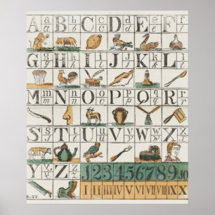 Vintage-Alphabet und Zahlen Poster