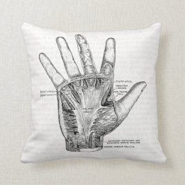 Vintage Anatomie Kissen