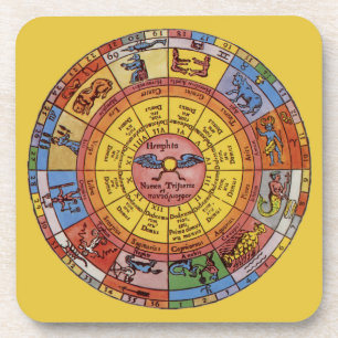 Vintage Antike Astrologie, Himmelsrad des Zodiakus Getränkeuntersetzer