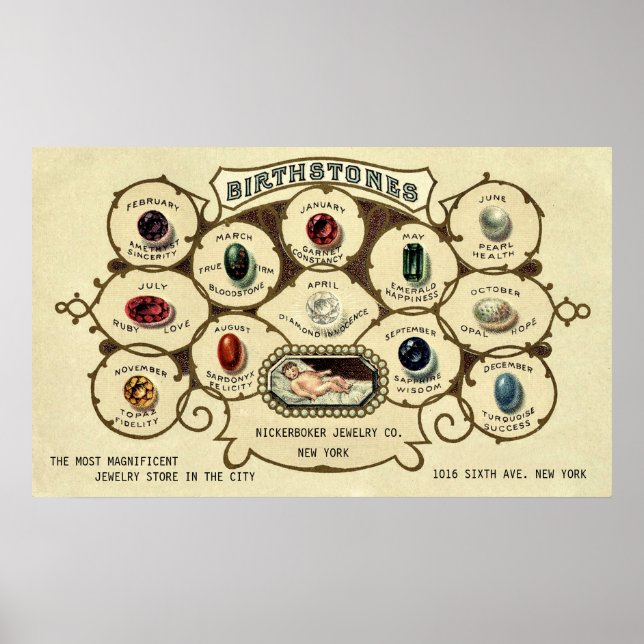 Vintage antike Birthstones Anpassbare Print Poster (Vorne)
