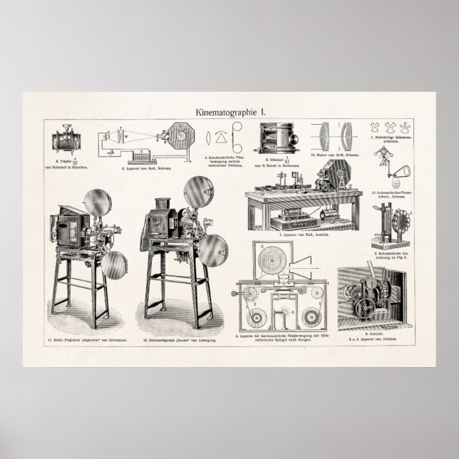 Vintage antike Kinokamera Cinematografie Poster (Vorne)