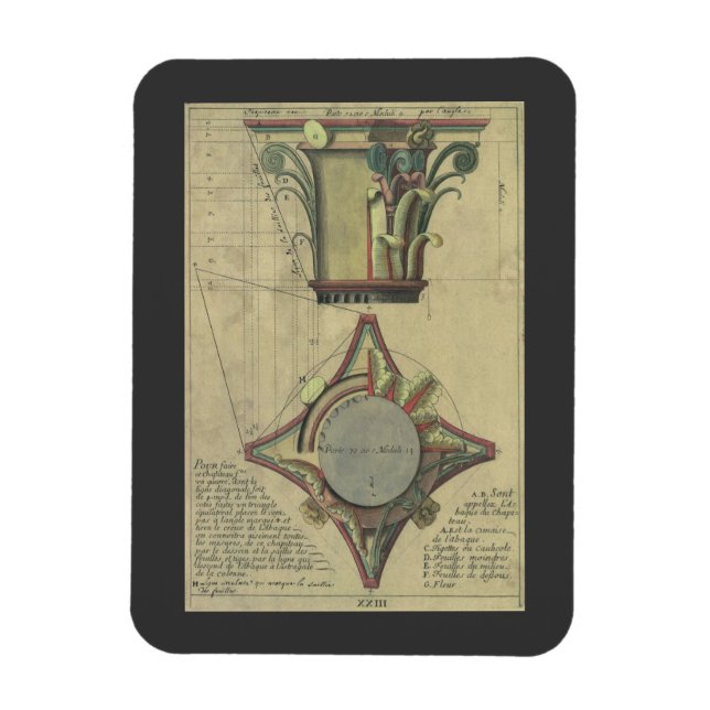 Vintage Architektur, dekorative Hauptstadt Krone Magnet (Vertikal)