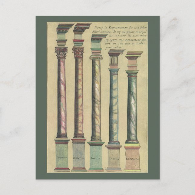 Vintage Architektur, die 5 Architekturaufträge Postkarte (Vorderseite)