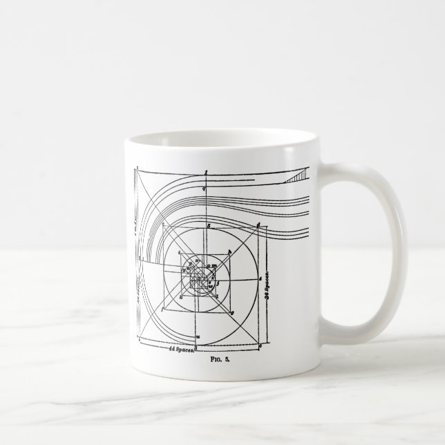 Vintage Architektur Kaffeetasse (Rechts)