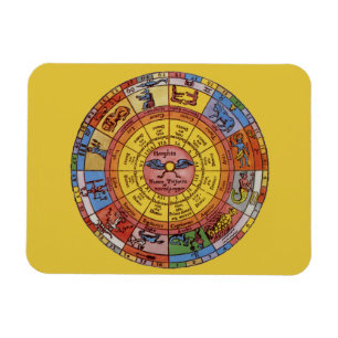 Vintage Astrologie, antikes Zodiakrad Magnet