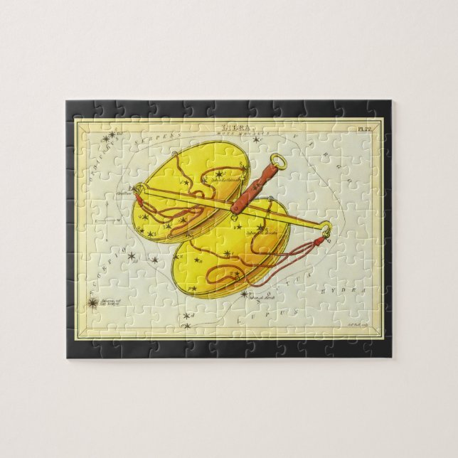 Vintage Astrologie Libra Skalierung Zodiac (Horizontal)