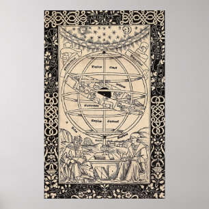 Vintage Astronomie, antike Astronomie Poster