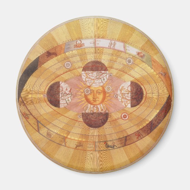 Vintage Astronomie, antikes kopernikanisches Sonne Magnet (Vorne)