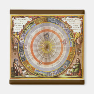 Vintage-Astronomie-Himmelsglobus-Kopernikanische P Magnet