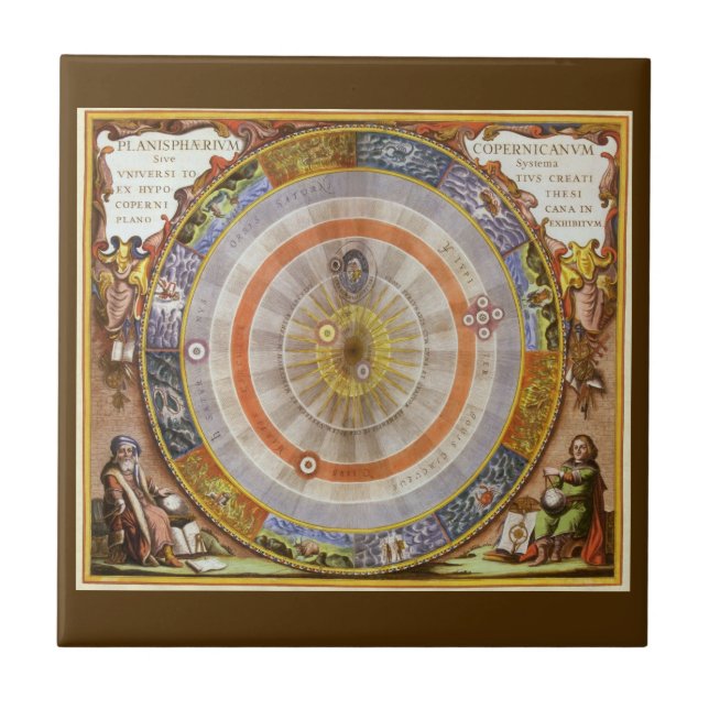 Vintage Astronomie Himmelswelt Kopernikanischer Pl Fliese (Vorderseite)