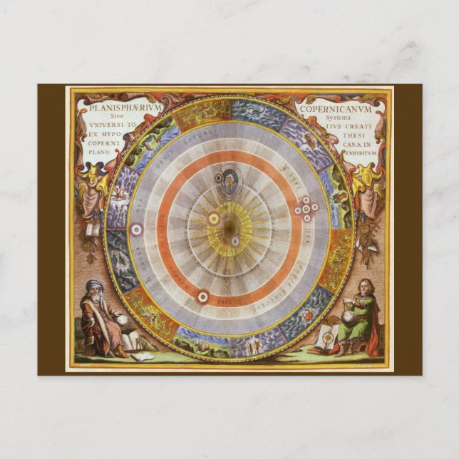 Vintage Astronomie Himmelswelt Kopernikanischer Pl Postkarte (Vorderseite)
