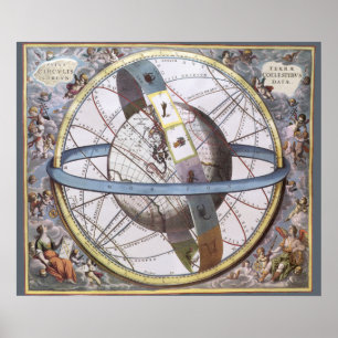 Vintage Astronomie, Himmelswelt Zodiac Poster