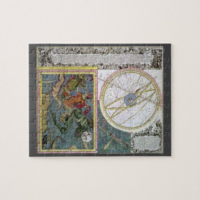 Vintage Astronomie, Kometenweg von Matthaeus Seutt (Horizontal)