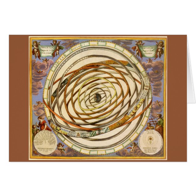 Vintage Astronomie Planeten, Andreas Cellarius (Vorderseite (Horizontal))