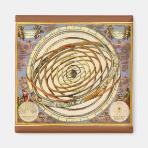 Vintage Astronomie Planetenbahnen, Andreas Cellari Magnet