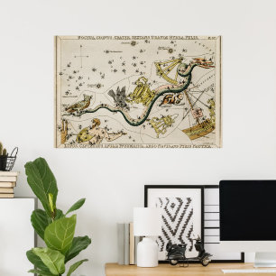 Vintage Astronomische Himmelskarte Poster