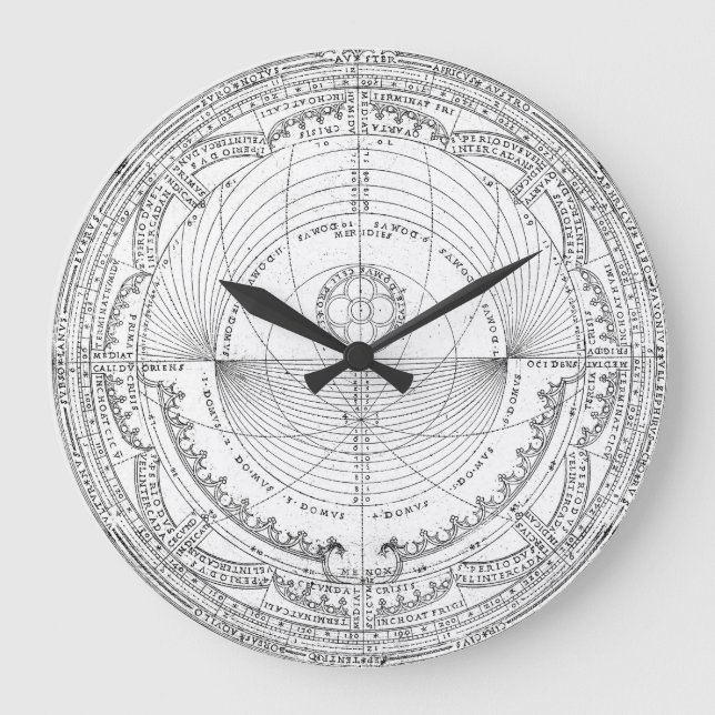 Vintage "Astronomische Übersicht" Wall Clock Große Wanduhr (Vorderseite)