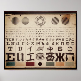 Vintage Augendiagrammillustration Poster