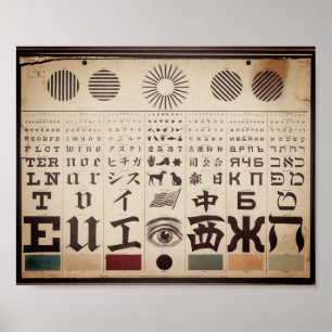 Vintage Augendiagrammillustration Poster