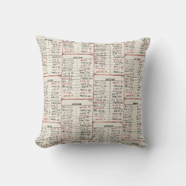 Vintage Bibliothek Kissen