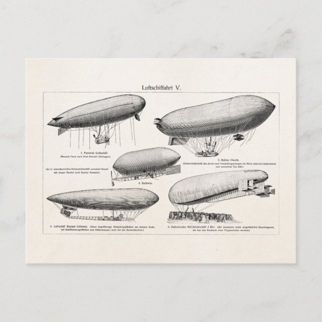 Vintage Blimps Zeppelin Retro Heißluftballons Postkarte (Vorderseite)