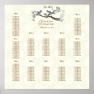 Vintage Bluebirds blühen 12 Tische Poster
