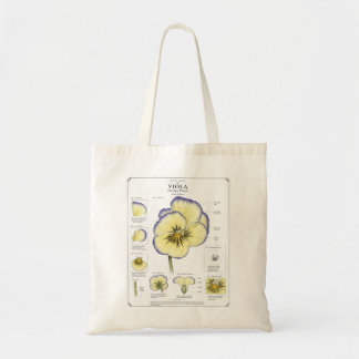 Vintage-Blumen-Anatomie-Kunst | Geschenk für Natur Tragetasche