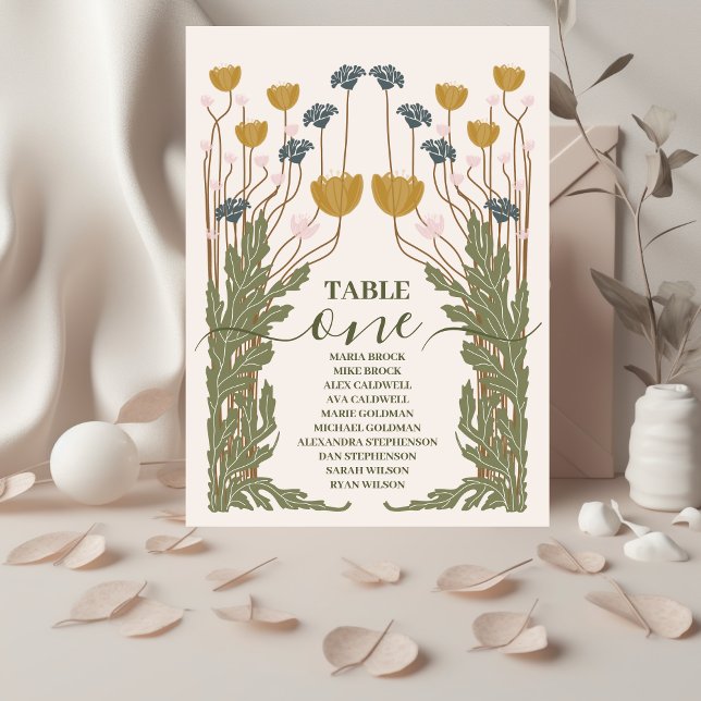 Vintage Blumenhochzeit Tischnummer (Von Creator hochgeladen)