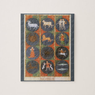 Vintage Celestial, astrologische Tierkreisdiagramm