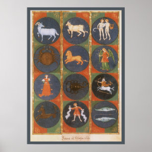 Vintage Celestial, astrologische Tierkreiszeichen- Poster