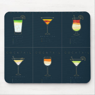 Vintage-Cocktail Mojito Mousepad