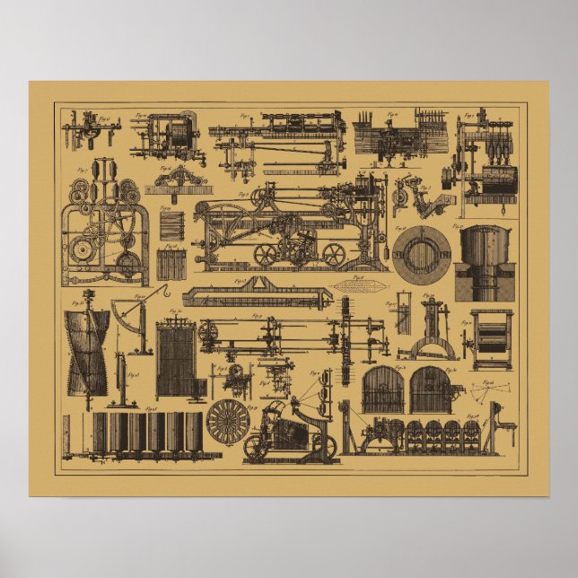 Vintage Dampfmaschine Poster (Vorne)