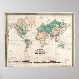 Vintage detaillierte Weltkarte Poster