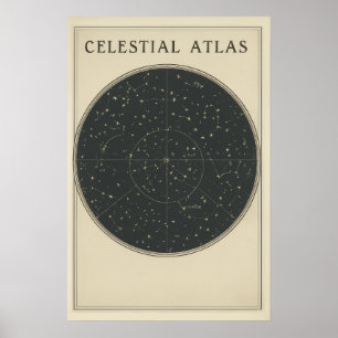 Vintage-Diagramm des Sonnensystems  Poster