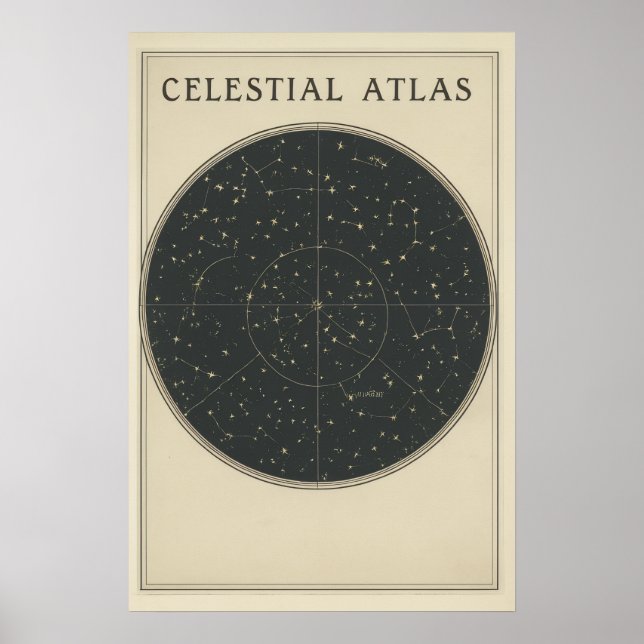 Vintage-Diagramm des Sonnensystems  Poster (Vorne)